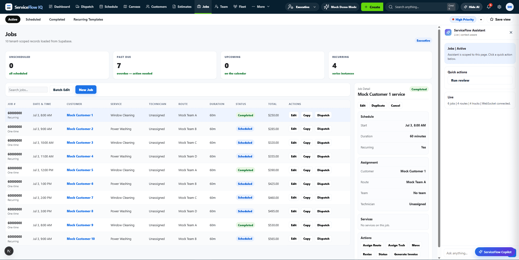The jobs list showing scheduled work with durations, statuses and assigned technicians.